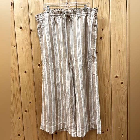 Madewell Smocked Huston Pull-On Crop Wide Leg Pants 2X - Picture 2 of 8